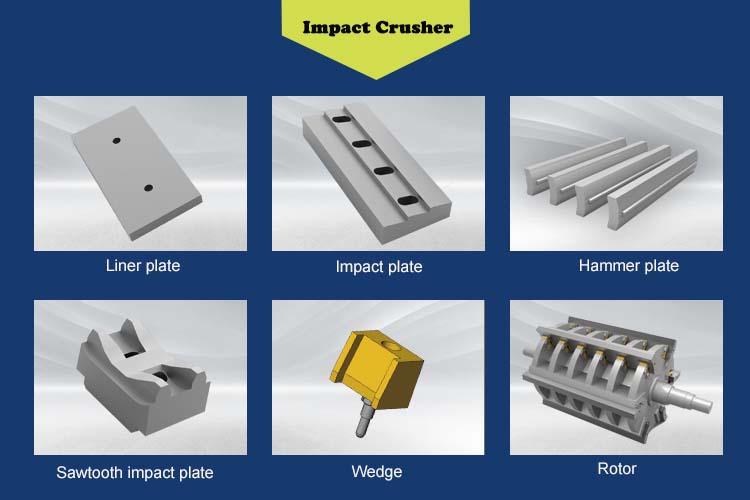 What Are the Wear Parts for Impact Crusher?